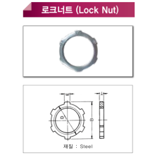 로크너트