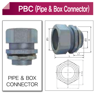 PBC