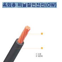 OW