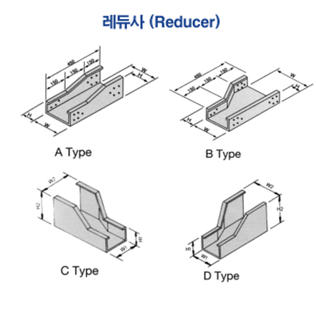 닥트 레듀샤